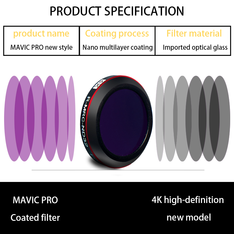 Offre exceptionnelle : Drone G - Drone Multispectral avis et prix